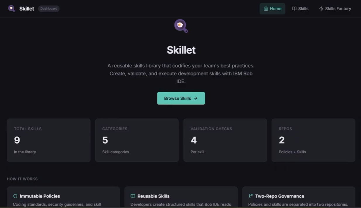 Skillet skills library dashboard